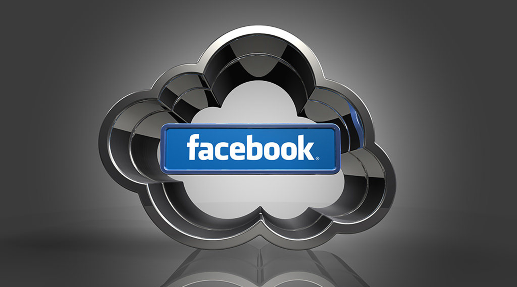 FACEBOOK E LA CHIESA AVVENTISTA
