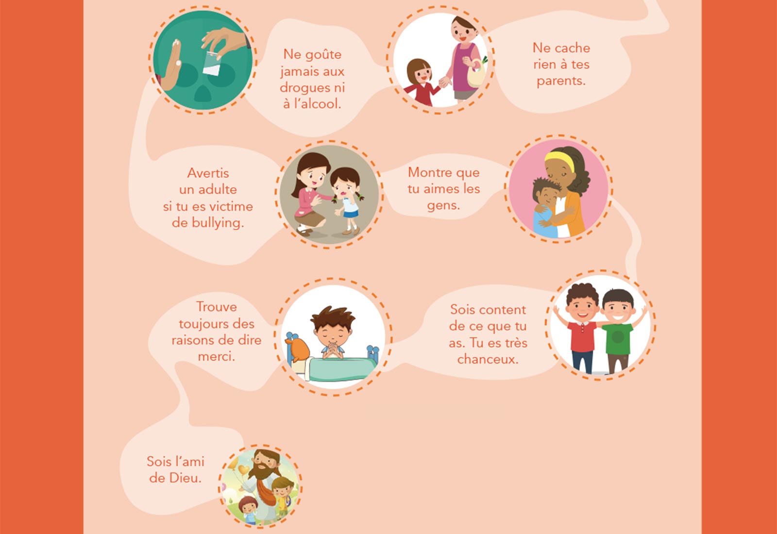 10 conseils pour être heureux [INFOGRAPHIE]